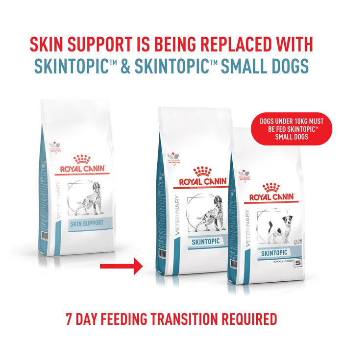 ROYAL CANIN VETERINARY DIET Skintopic Adult Dry Dog Food Pet