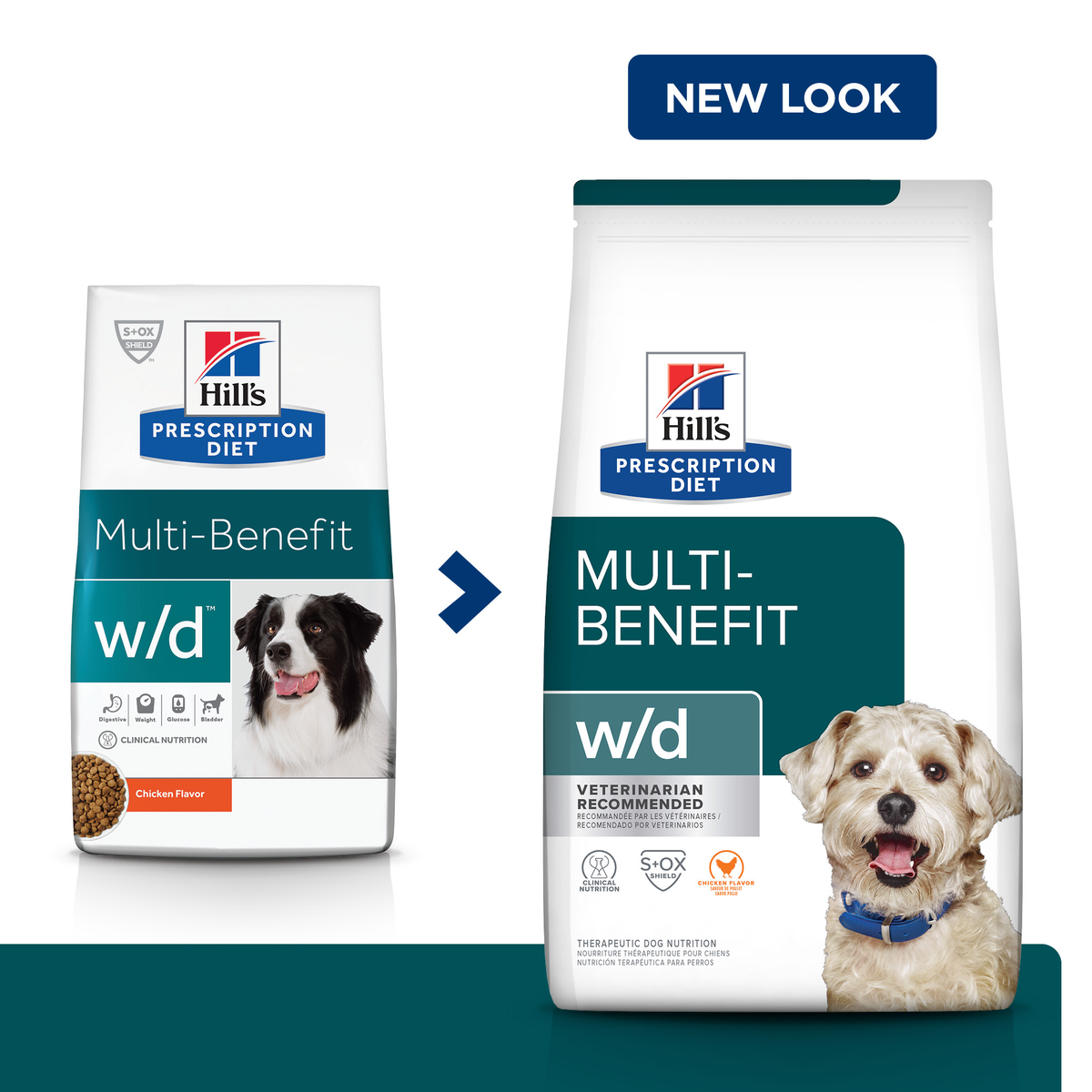 Wd prescription 2024 dog food